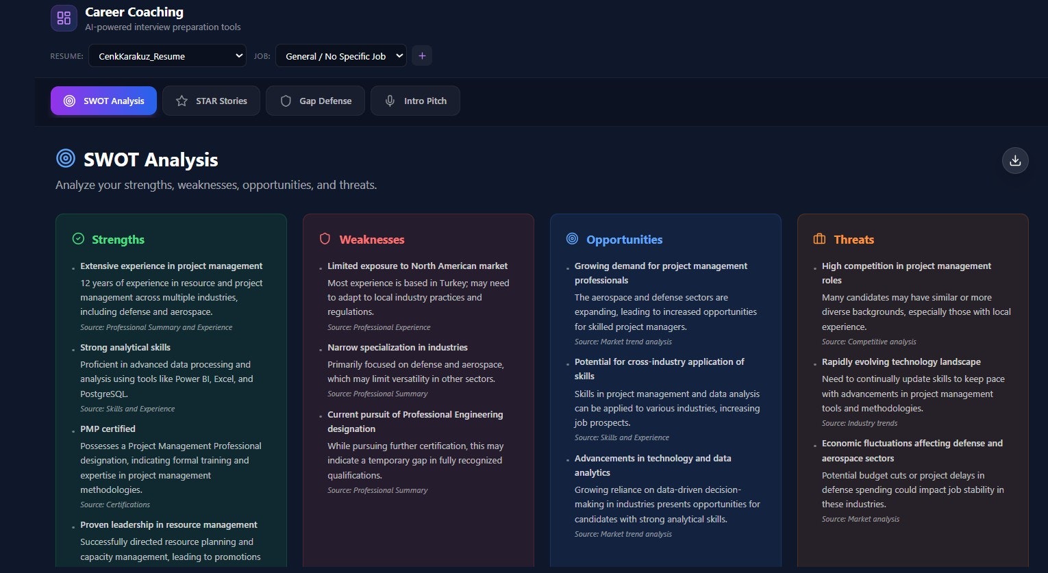 Job Foxy gallery image