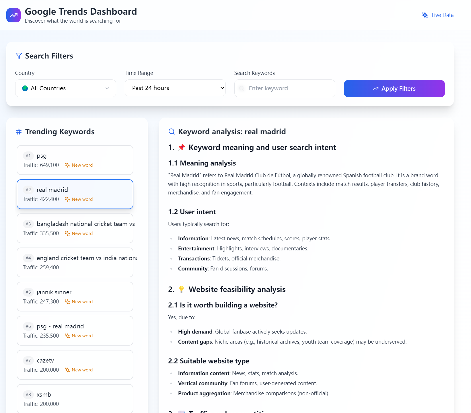 Mídia 1 de Painel do Google Trends - Análise de pesquisa em tempo real