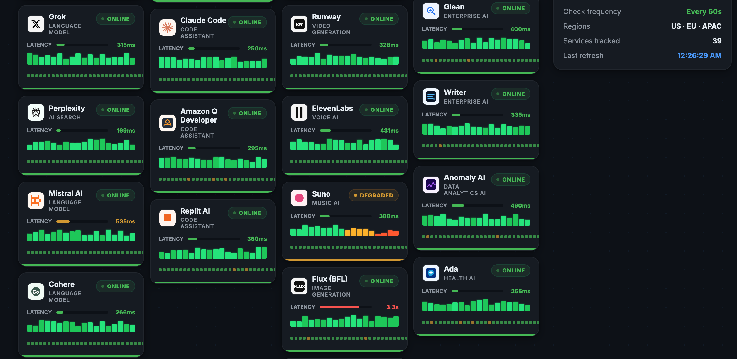 AIStatusHub gallery image