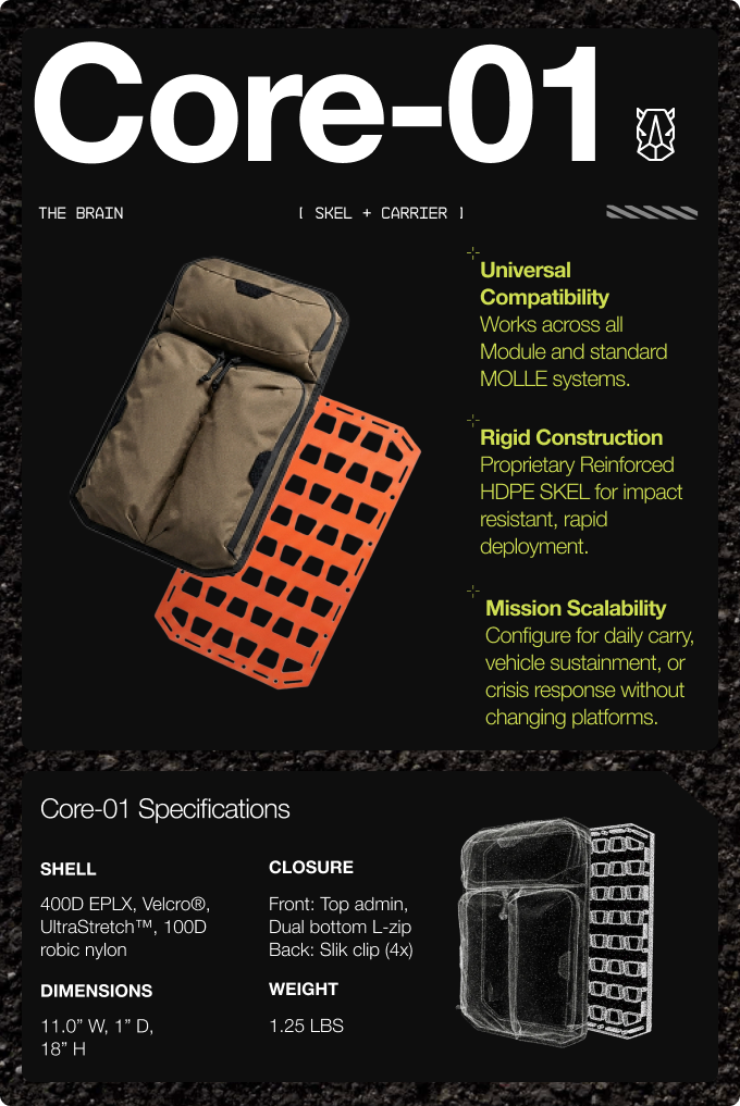 Rhino Rdy: The Modular Field System gallery image