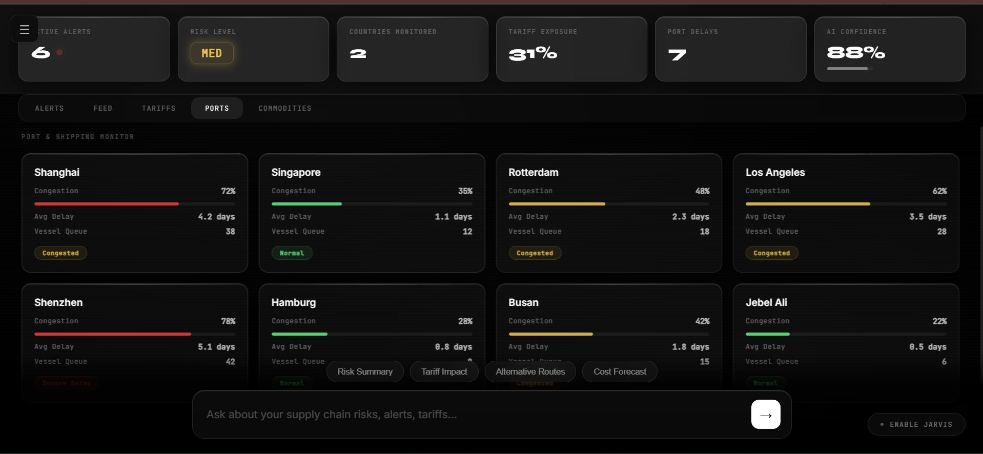 risksim.ai gallery image