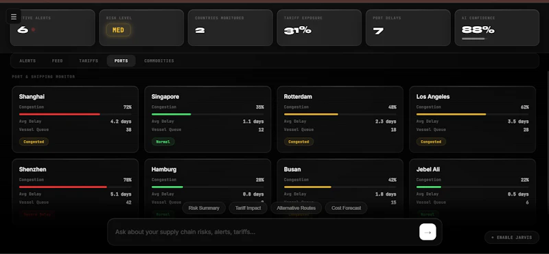 risksim.ai screenshot 3
