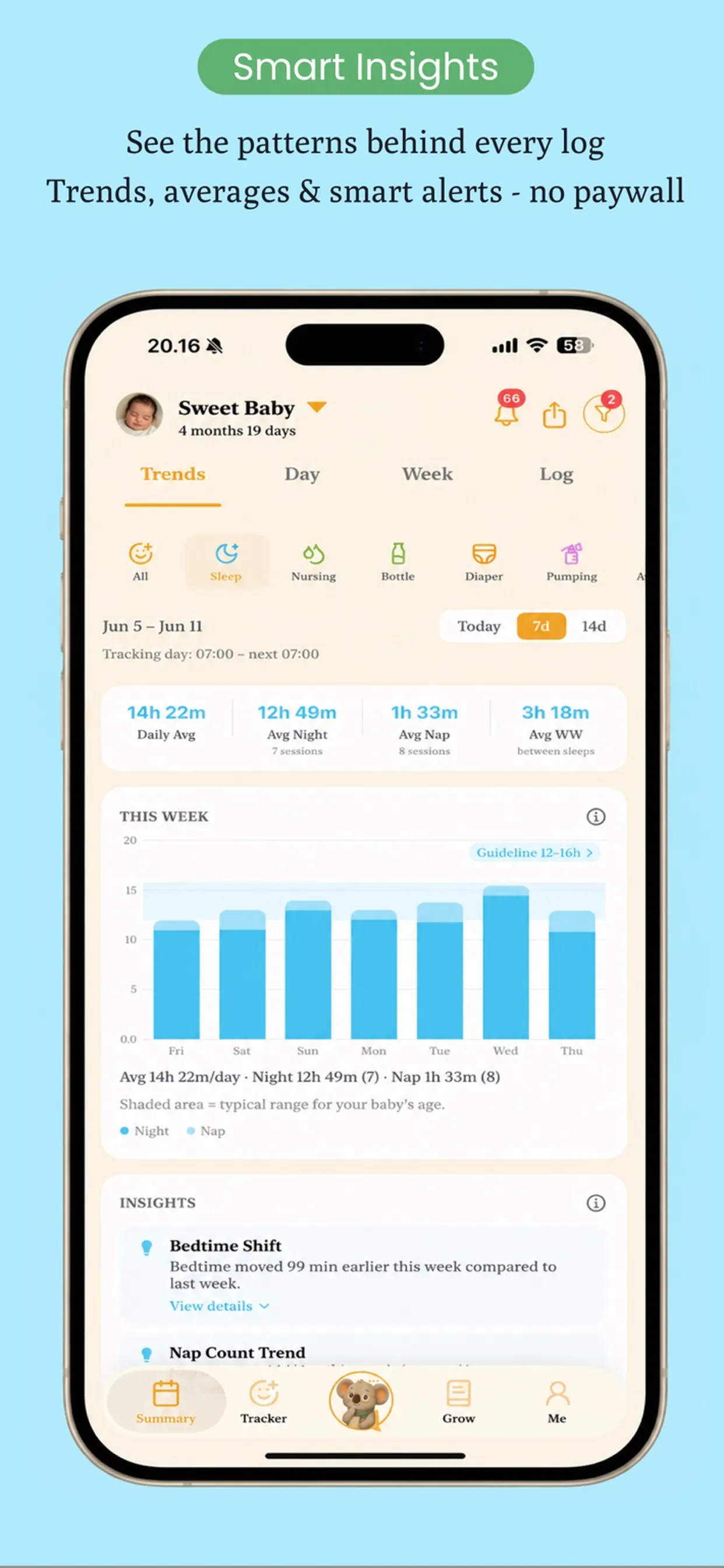 ParentFlow - NextGen Baby Care App gallery image