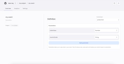 FeaturesFlow gallery image