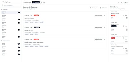 TickrTalk gallery image