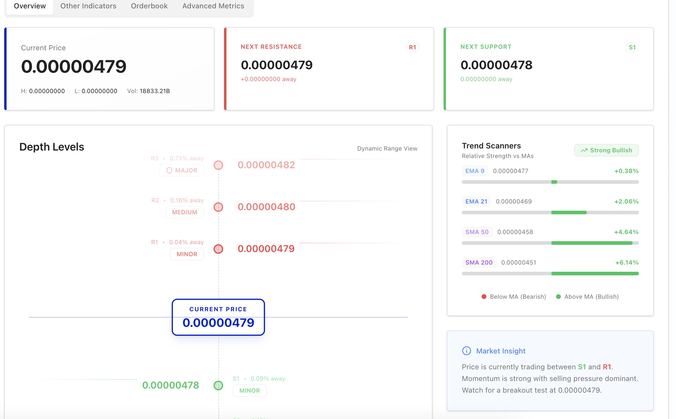 Sublime Traders gallery image