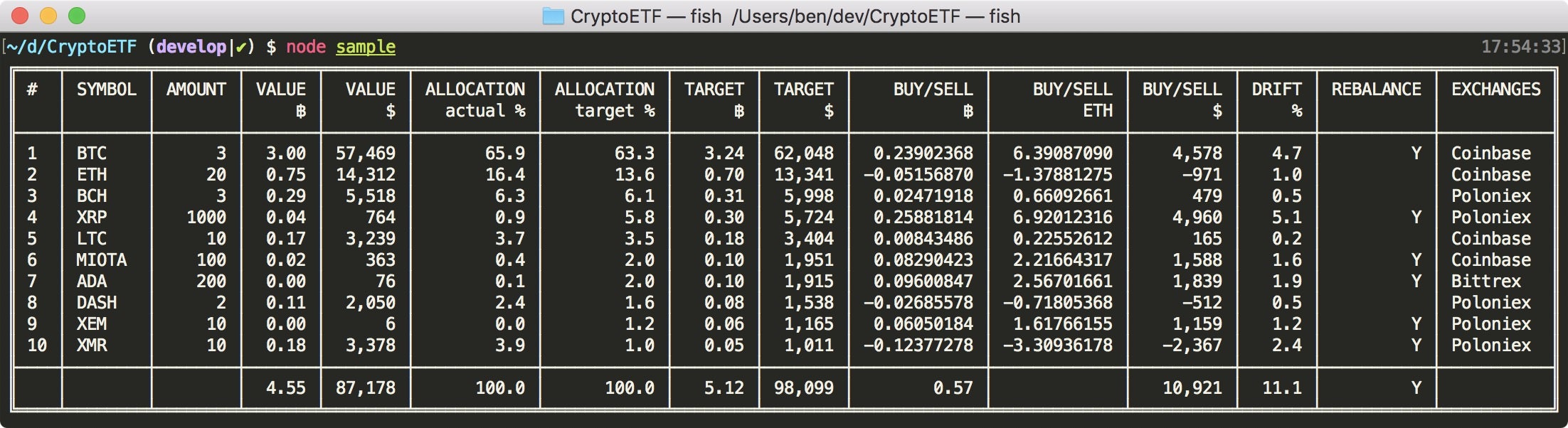 CryptoETF gallery image
