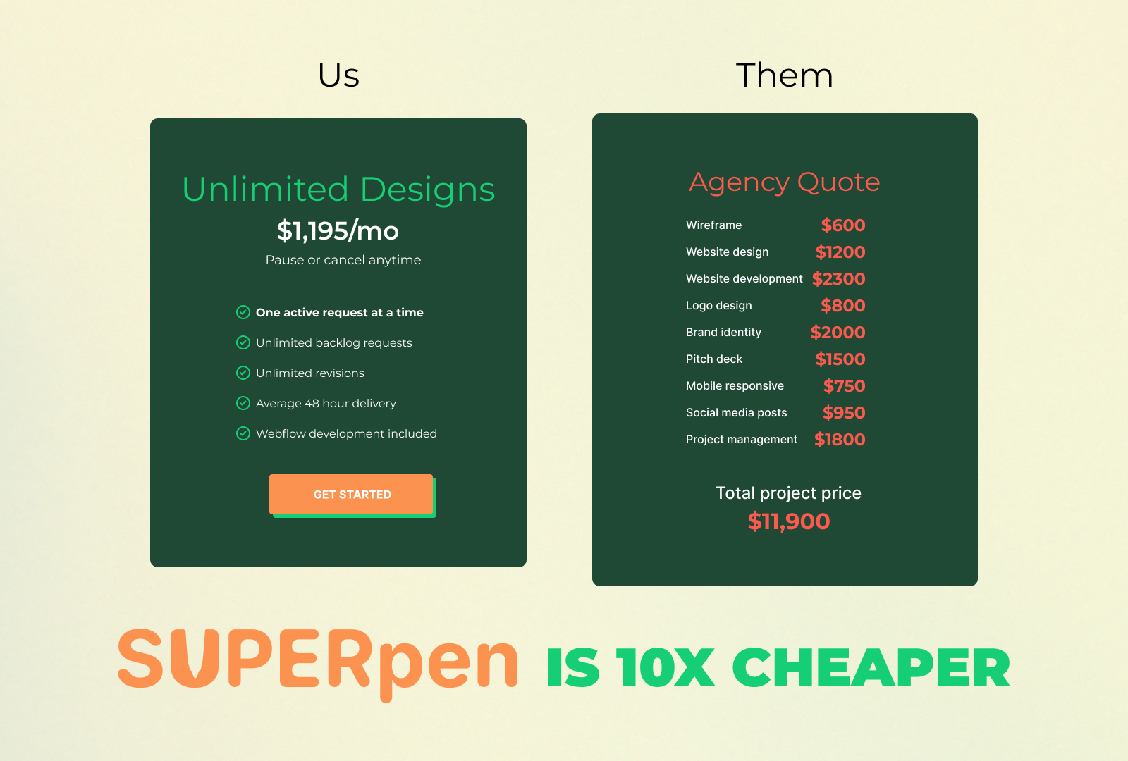 Superpen - Onbeperkt ontwerpabonnement media 4
