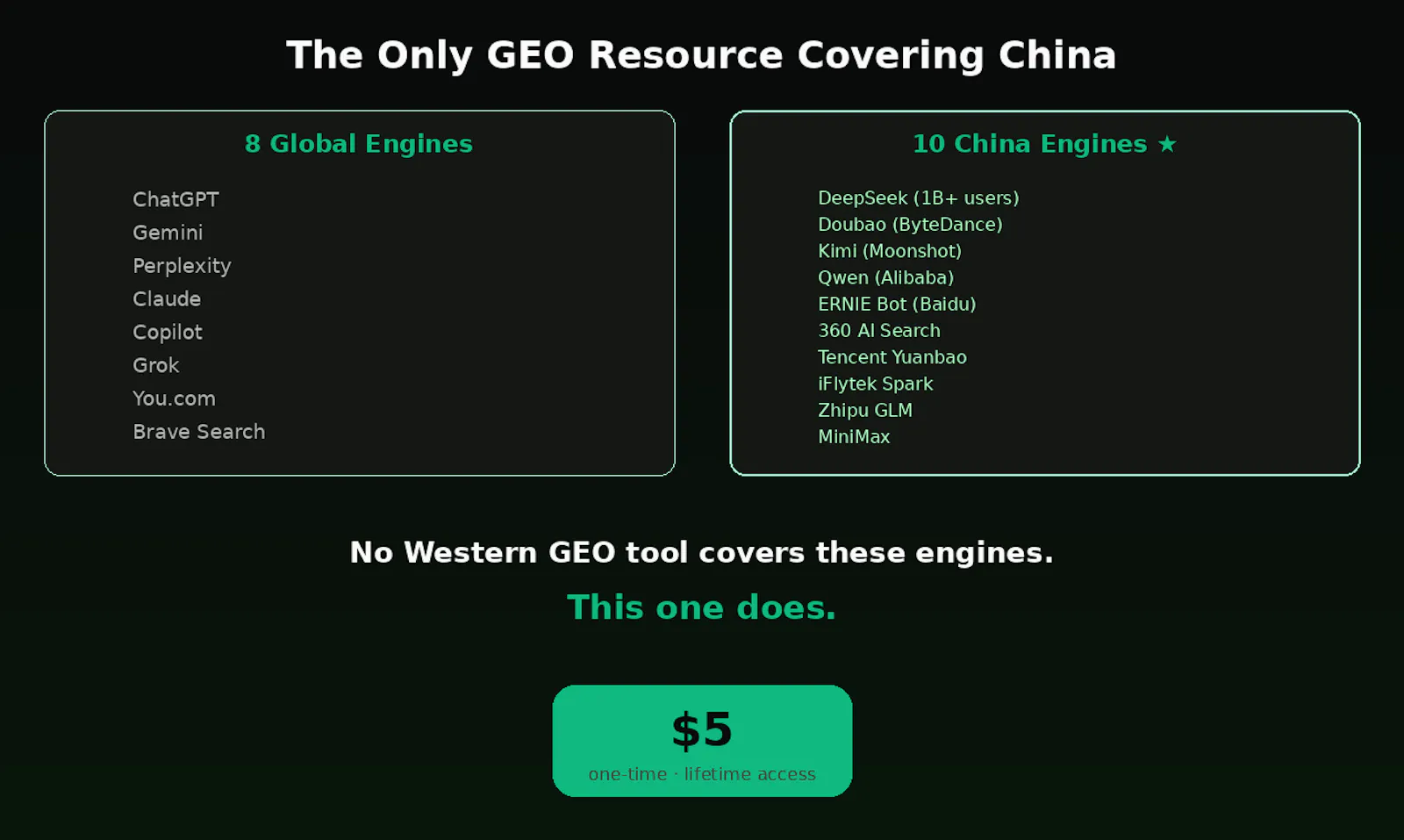 GEO Optimization Toolkit screenshot 3