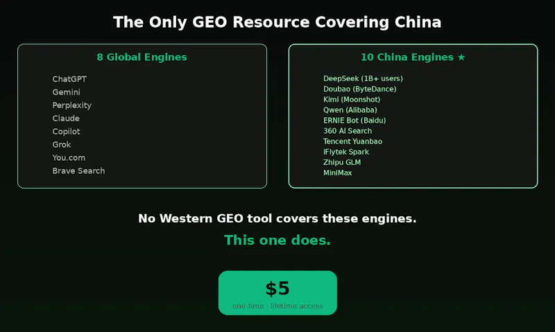 GEO Optimization Toolkit screenshot 3
