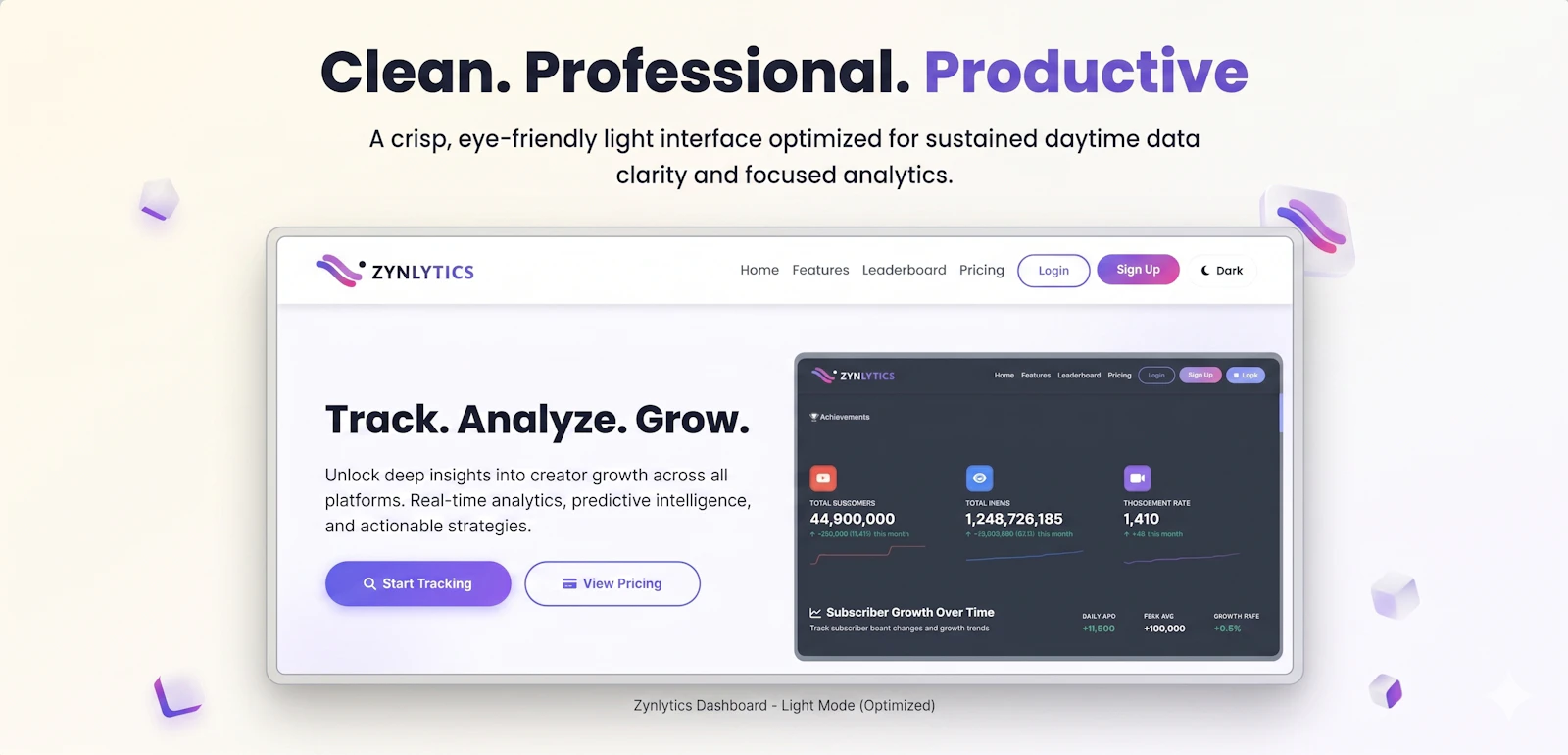 Zynlytics screenshot 2