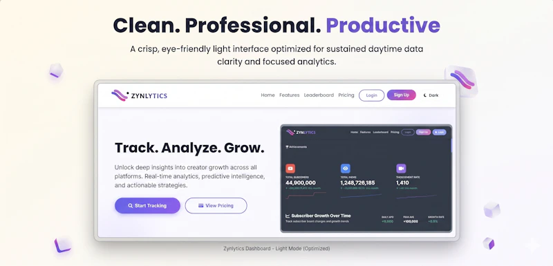 Zynlytics screenshot 2