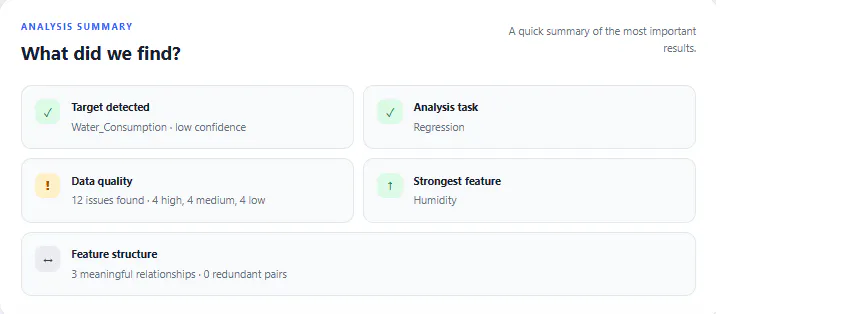 Devirto: Data Exploration Virtual Tool gallery image