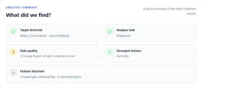Devirto: Data Exploration Virtual Tool screenshot 1