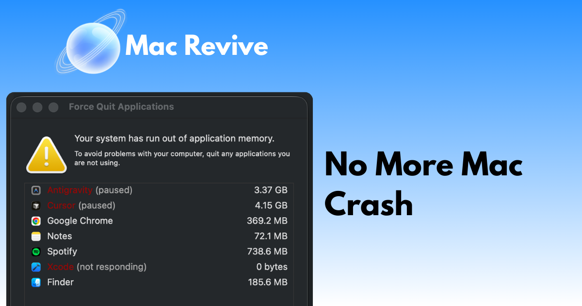 MacRevive - Main product screenshot demonstrating key features and user interface