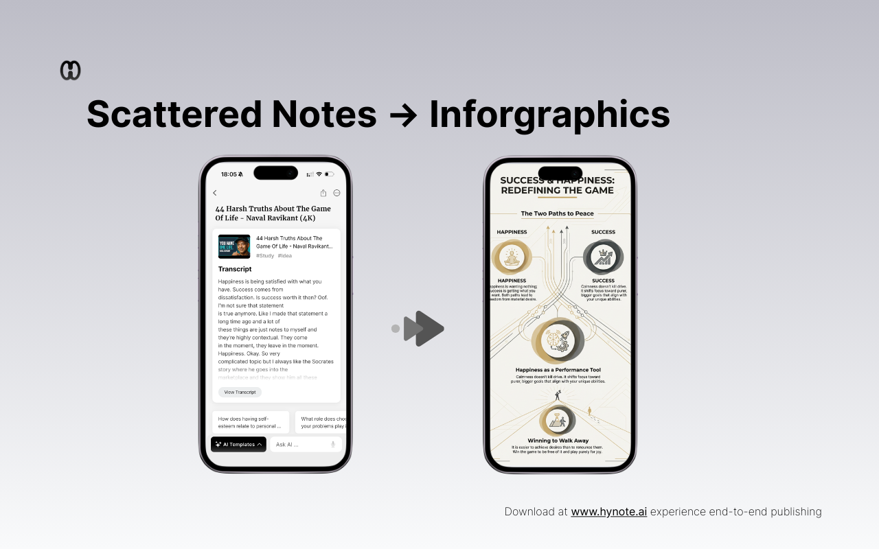 HyNote End-to-End Publish gallery image