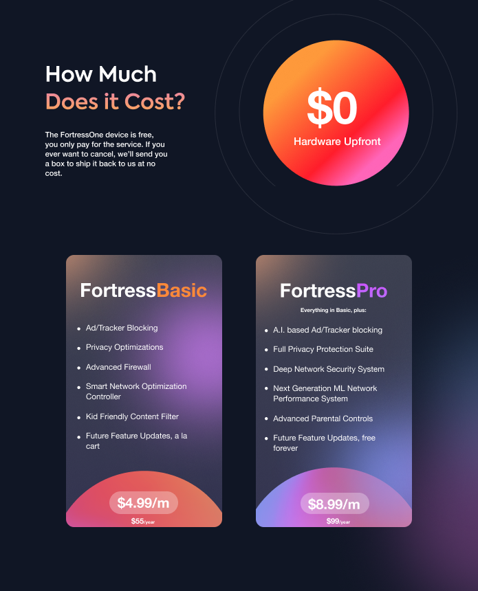 FortressOne gallery image