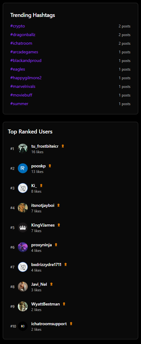 iChatroom gallery image