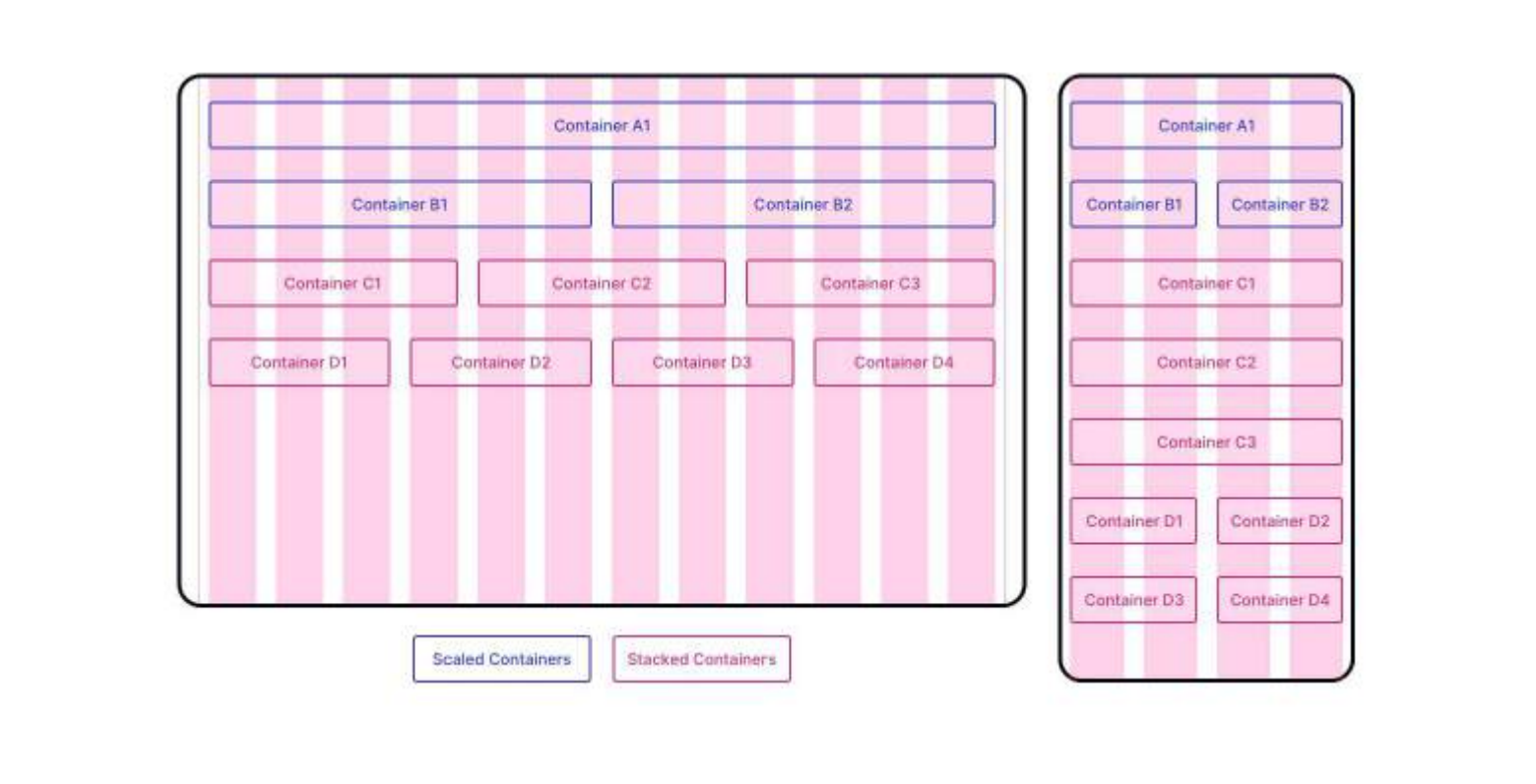 Media Điều hướng nghiên cứu trường hợp UI/UX đầu tiên của bạn - Hướng dẫn UI/UX cuối cùng trong tầm tay của bạn 6