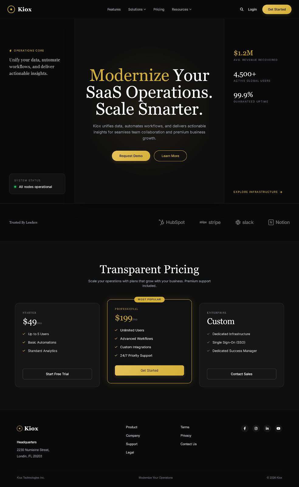 SaaS Cheat Code gallery image