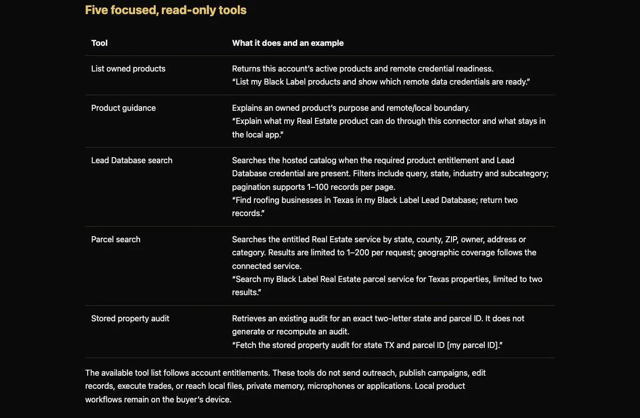 Black Label Customer Tools gallery image
