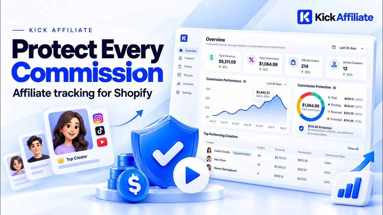Kick Affiliate Marketing App gallery image