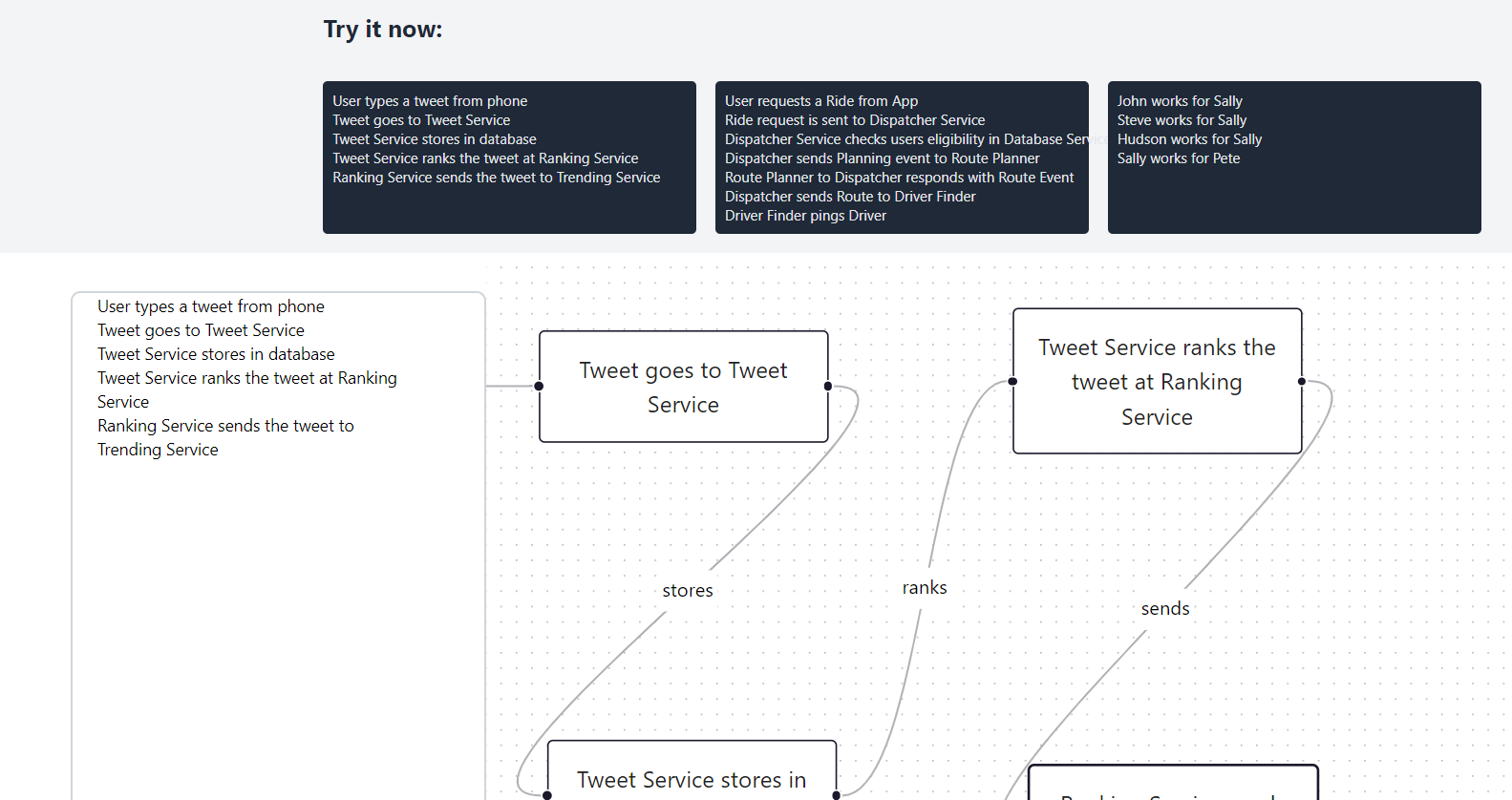 Diachat - Crea e modifica facilmente i diagrammi utilizzando il linguaggio naturale media 1