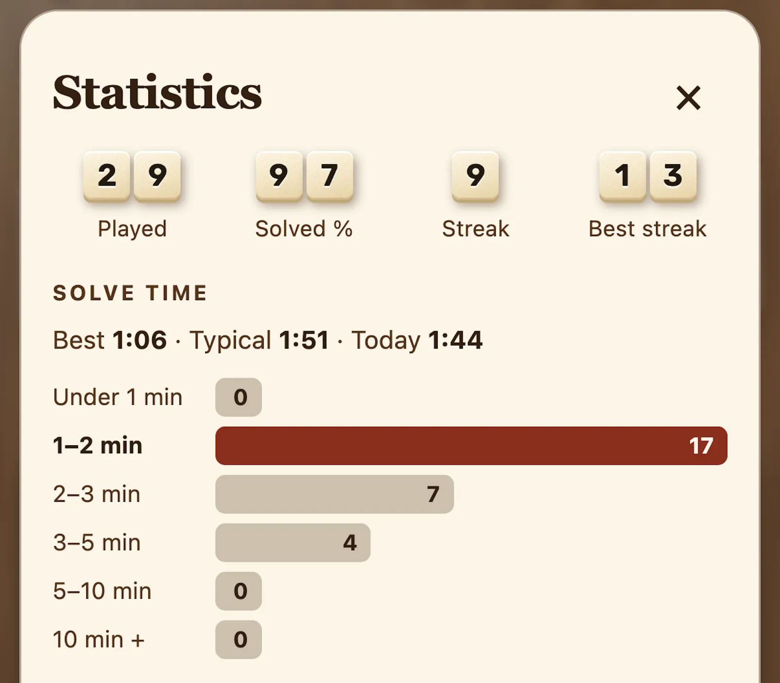 Spoondle screenshot 6