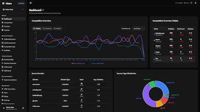 Citatra gallery image