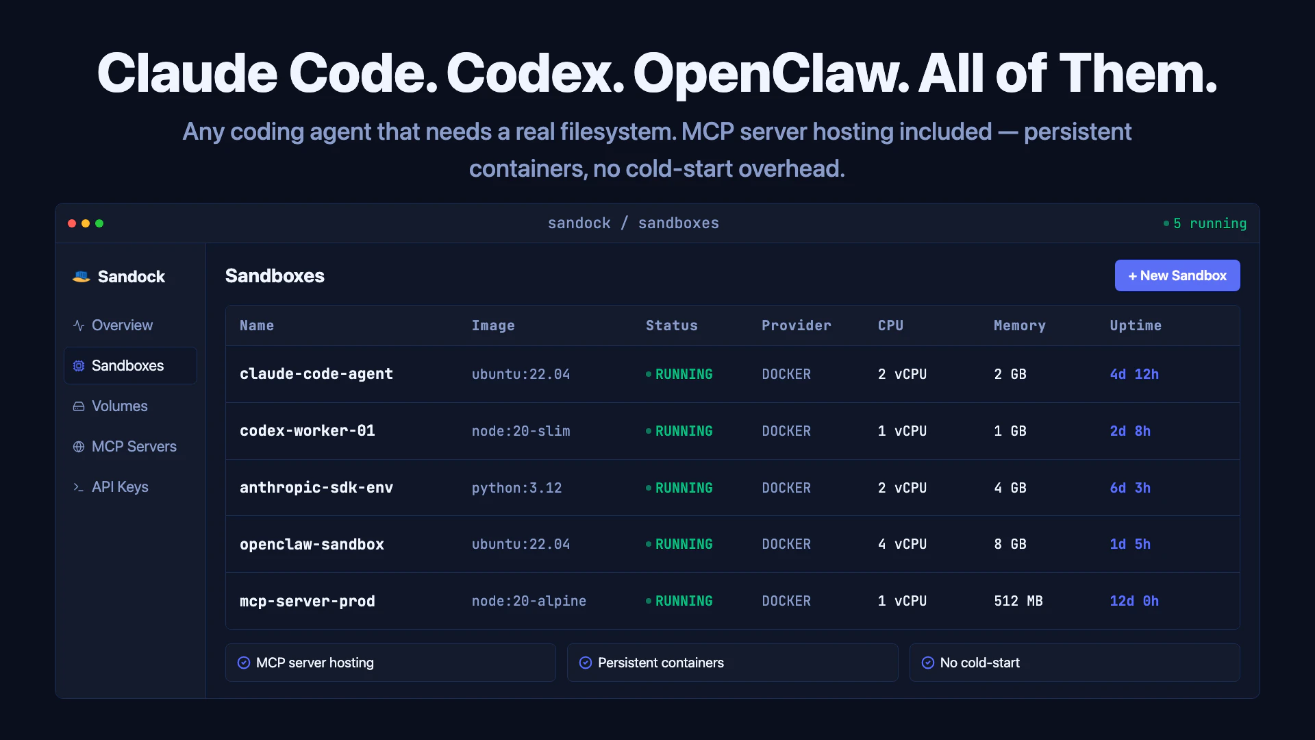 Sandock screenshot 6