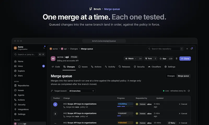Brnch screenshot 4