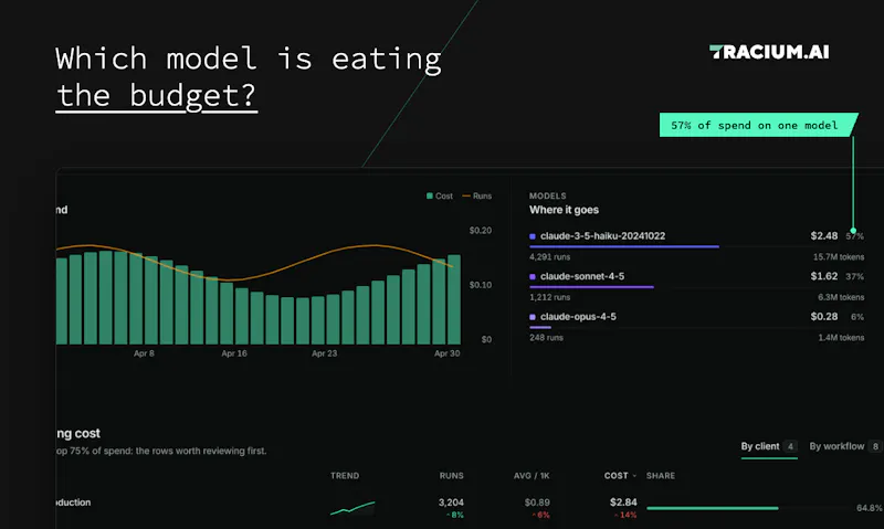 Tracium screenshot 3