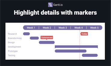 Gantt.io 2.0 gallery image