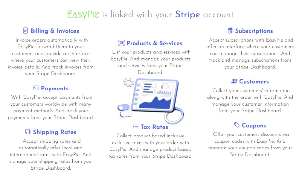 EasyPie gallery image