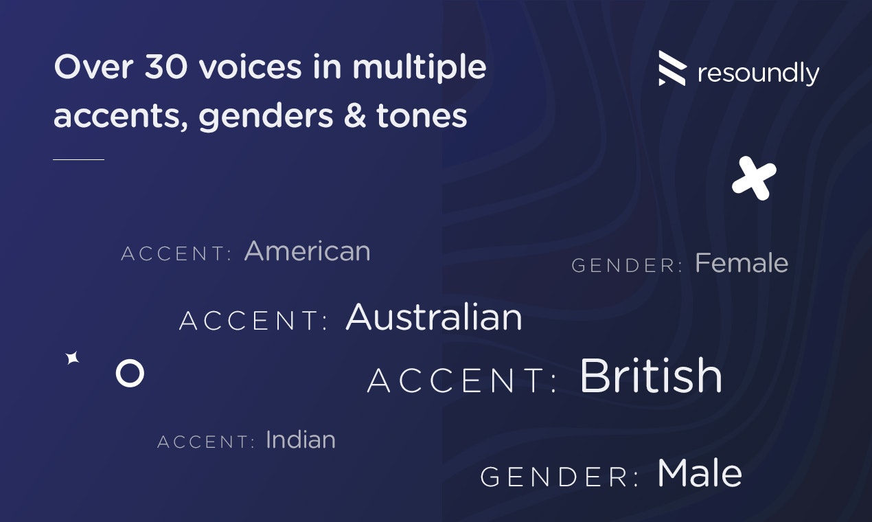 Resoundly gallery image