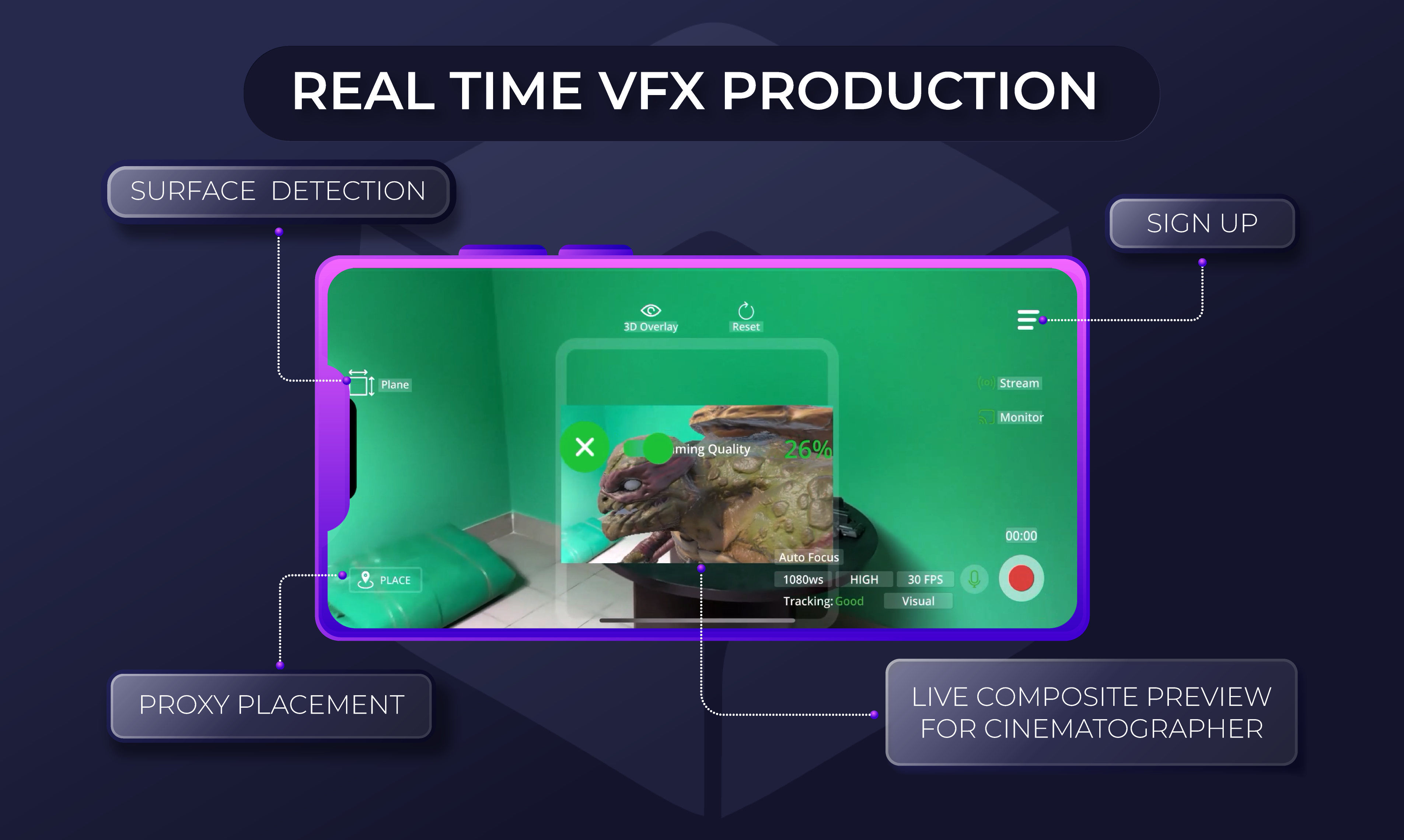 การเล่าเรื่อง XR - การเล่าเรื่องความเป็นจริงแบบผสมสำหรับนักเล่าเรื่องสังคม media 5