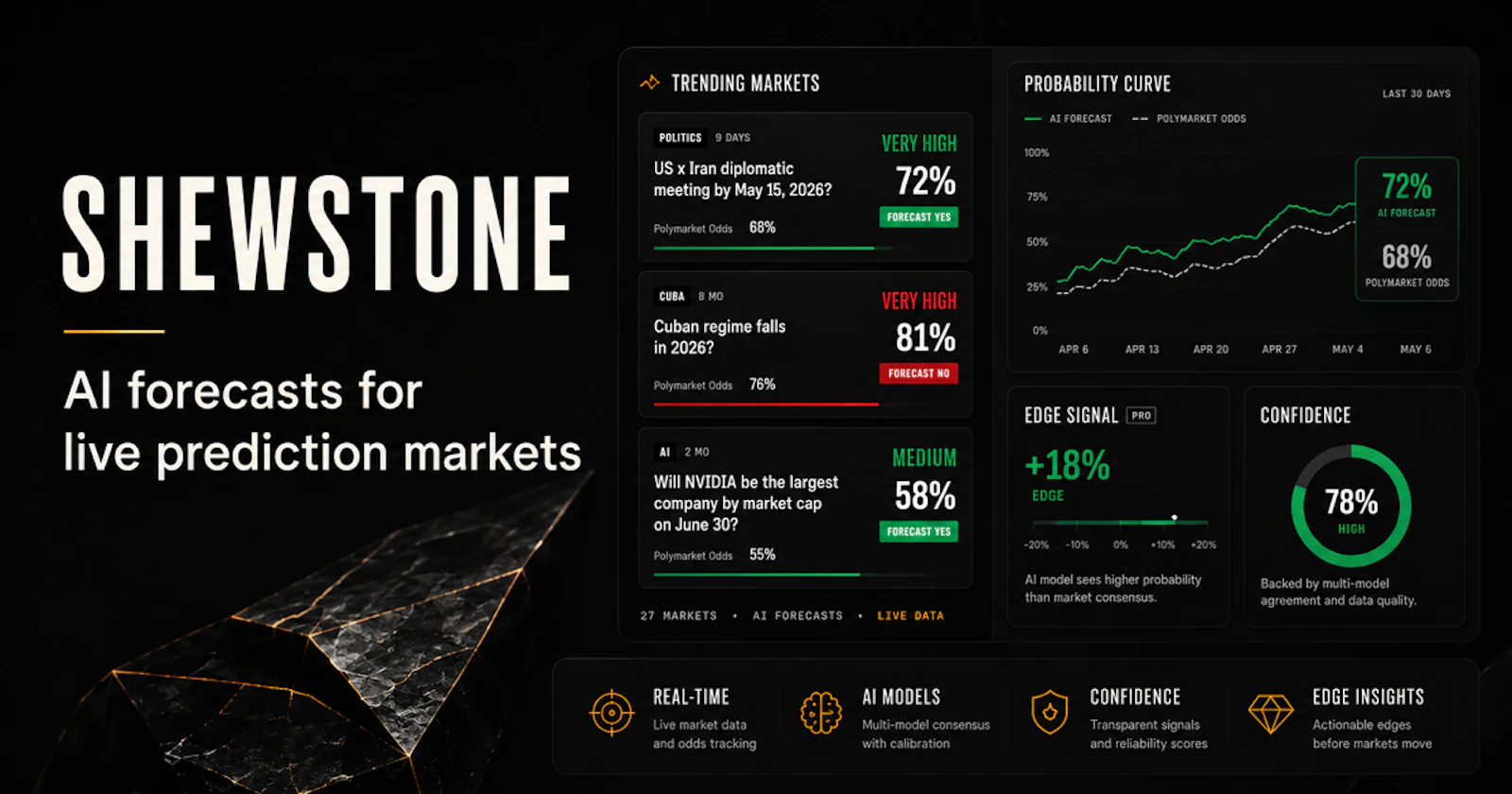 Shewstone screenshot 1