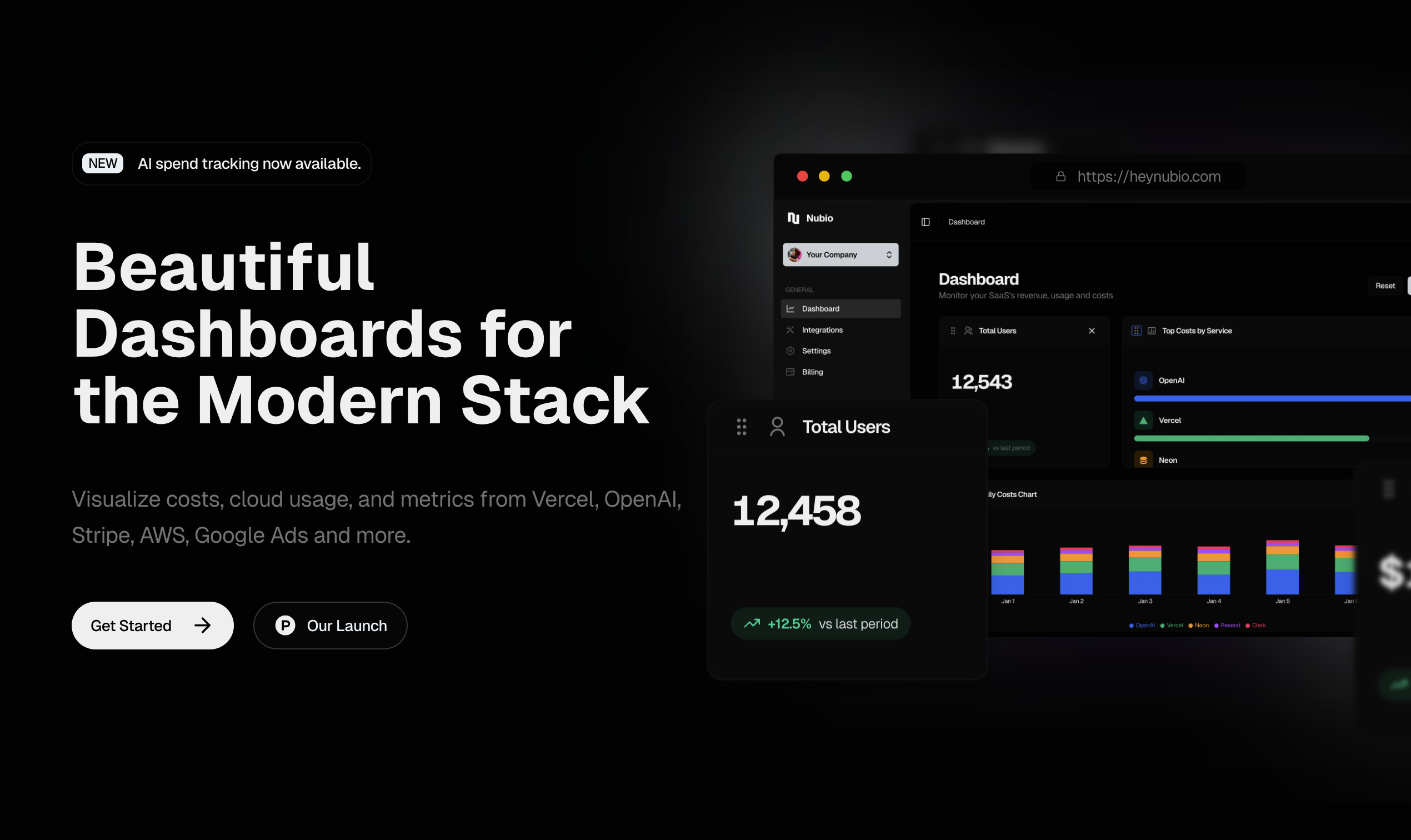 Nubio – The founder's dashboard. gallery image