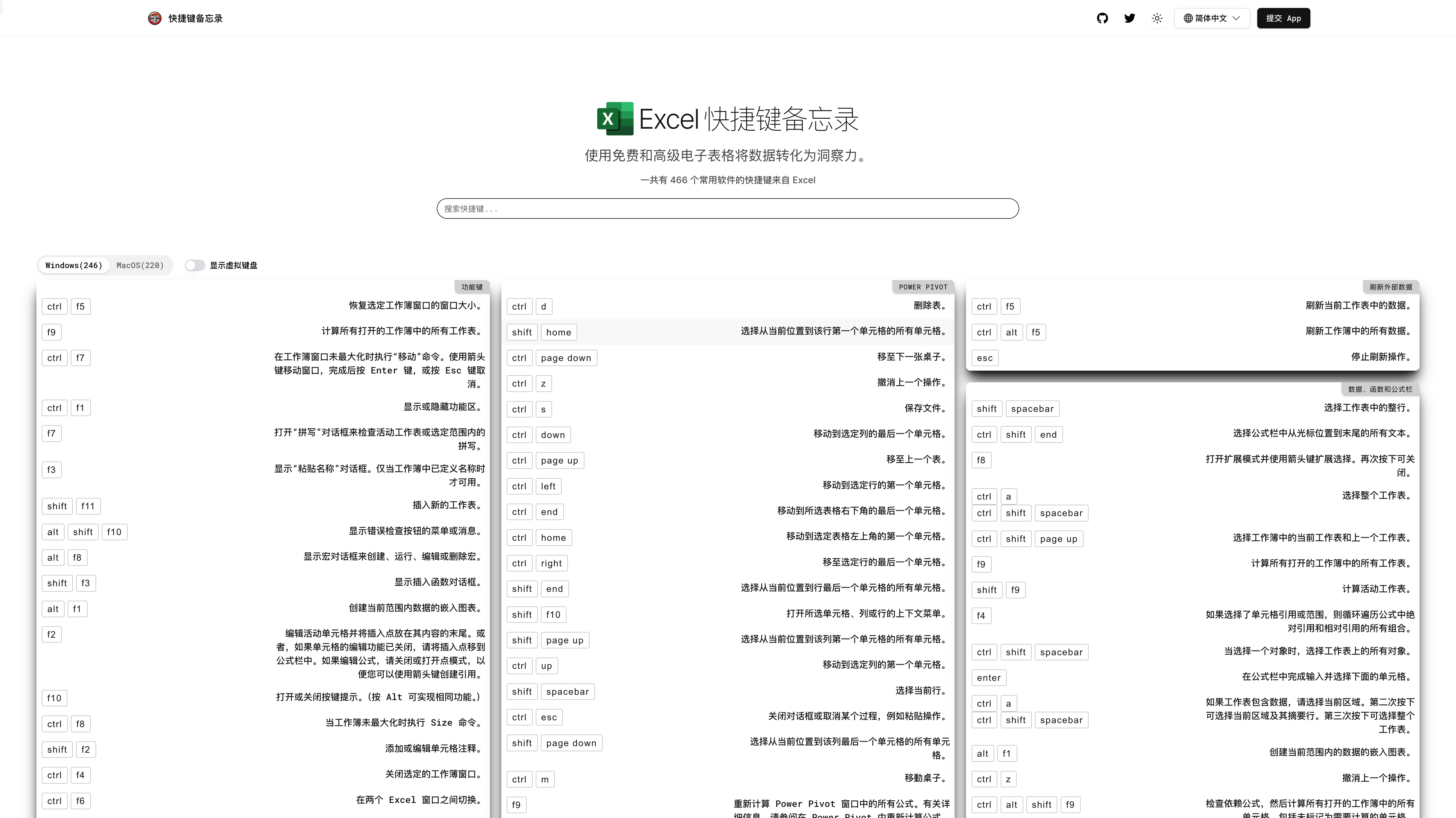 Media HOTKEY CHEATSHEET 8