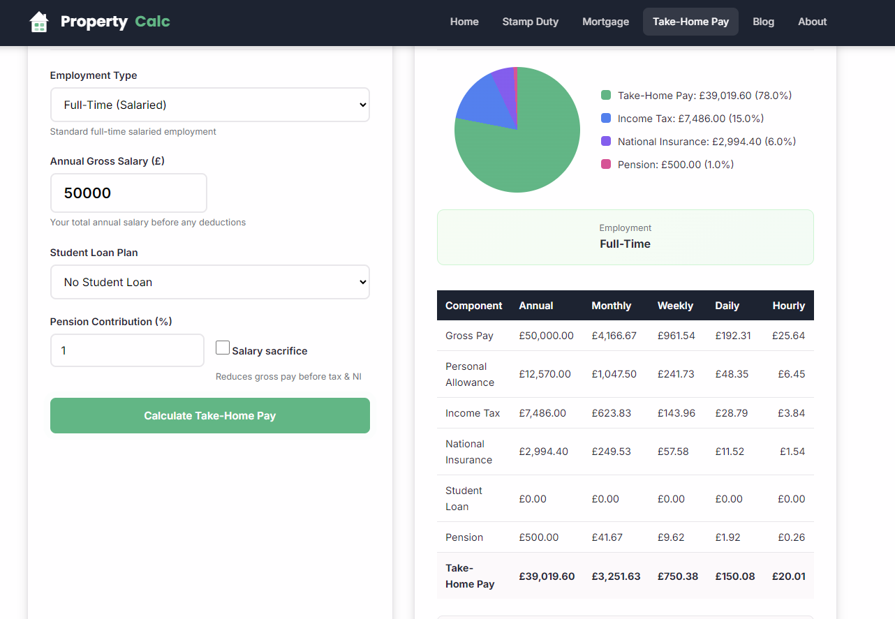 PropertyCalc media 3