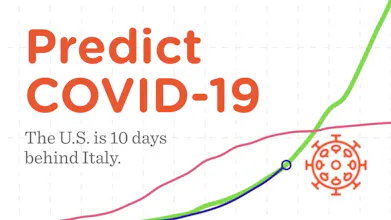 Predict COVID-19 gallery image