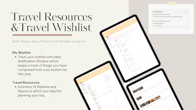 Wanderlust Planner : Travel Planner gallery image