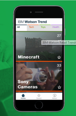 IBM Watson - Holiday Gift Trending 
