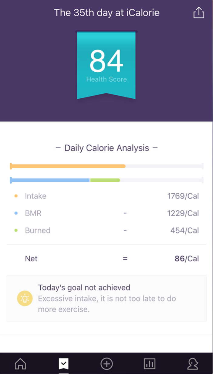 iCalorie gallery image