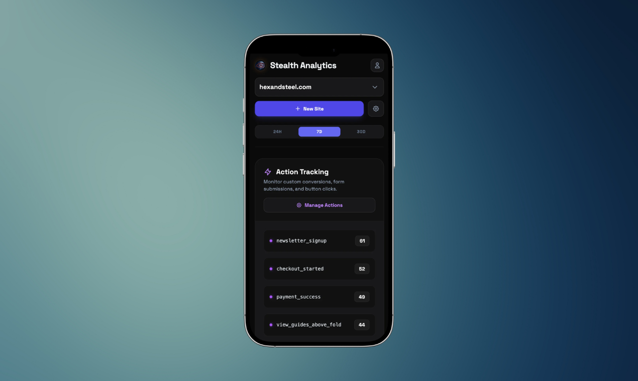Stealth Analytics gallery image