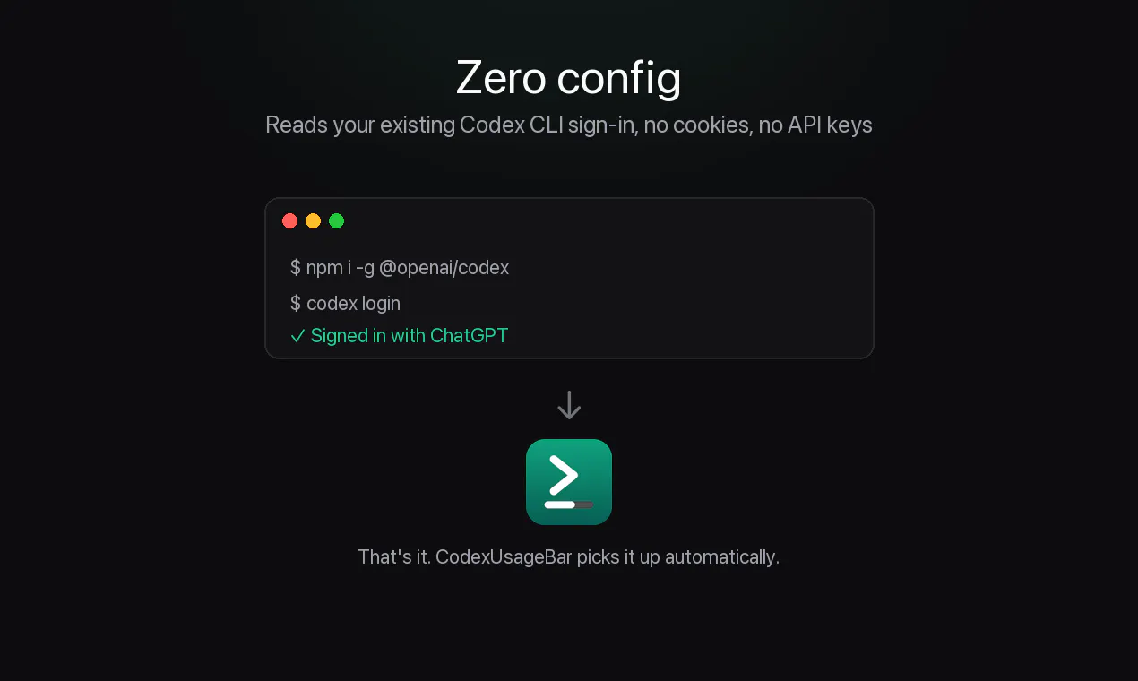 CodexUsageBar gallery image