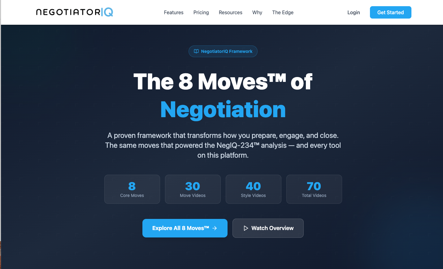 NegotiatorIQ gallery image