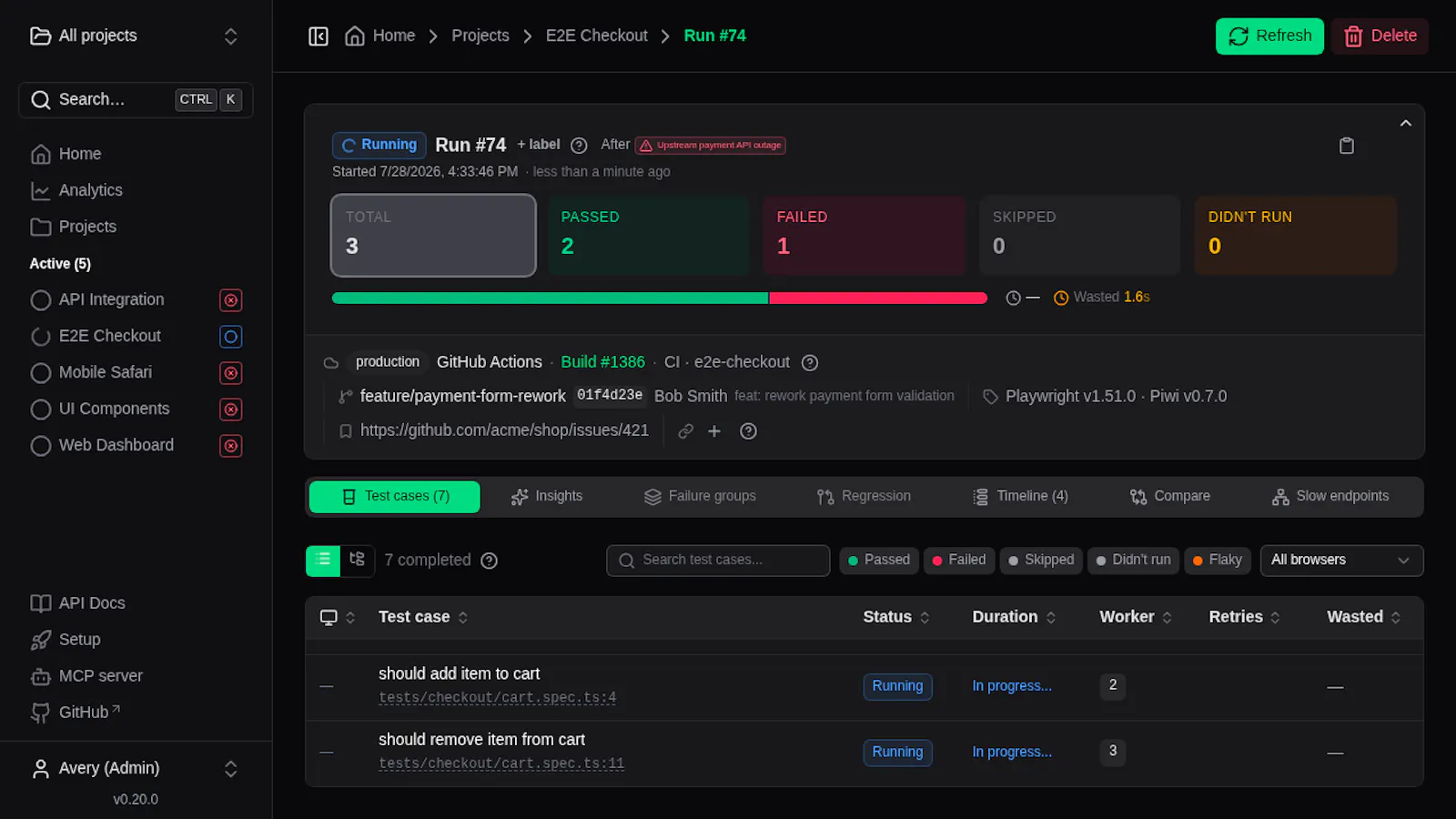 Piwi Dashboard screenshot 2