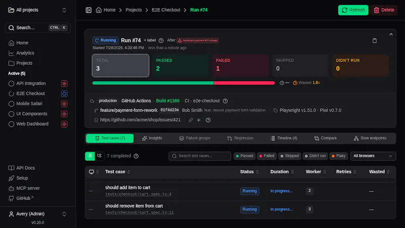 Piwi Dashboard screenshot 2