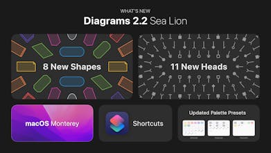 Diagrams 2.2 with Shortcuts gallery image